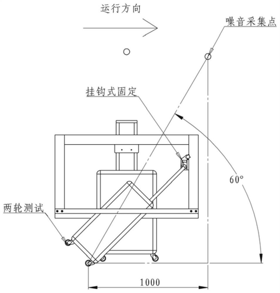 Draw-bar box horizontal noise testing method