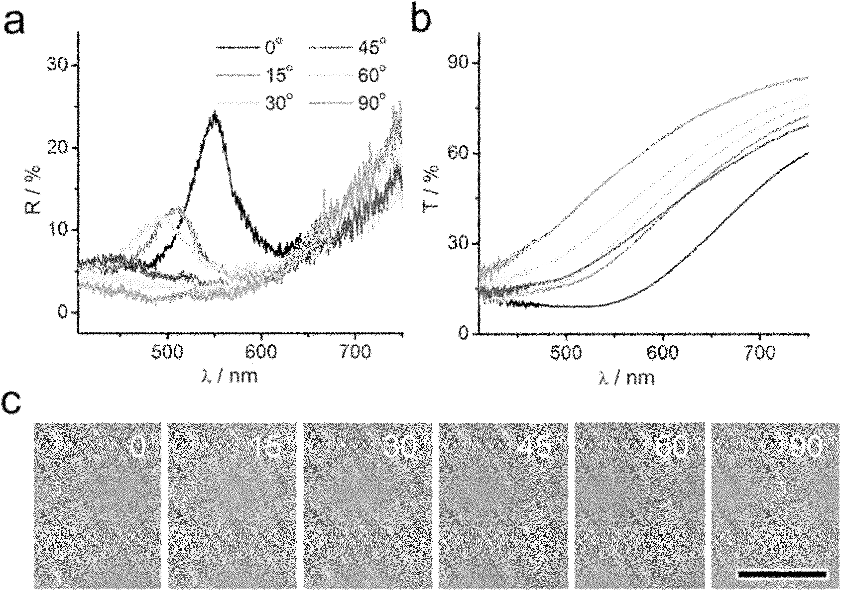 Colloid photonic crystal printing method based on magnetic field orientation control