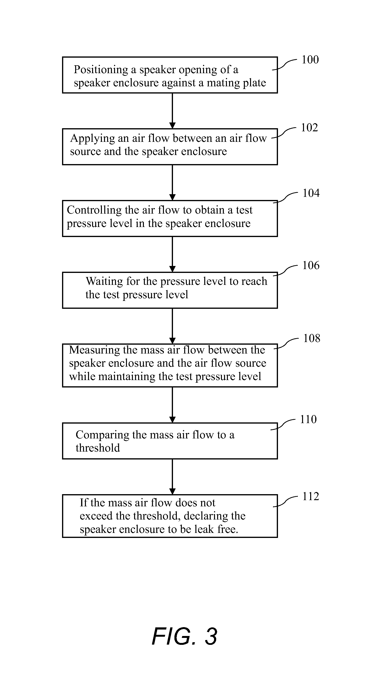 Speaker Leak Test System and Method