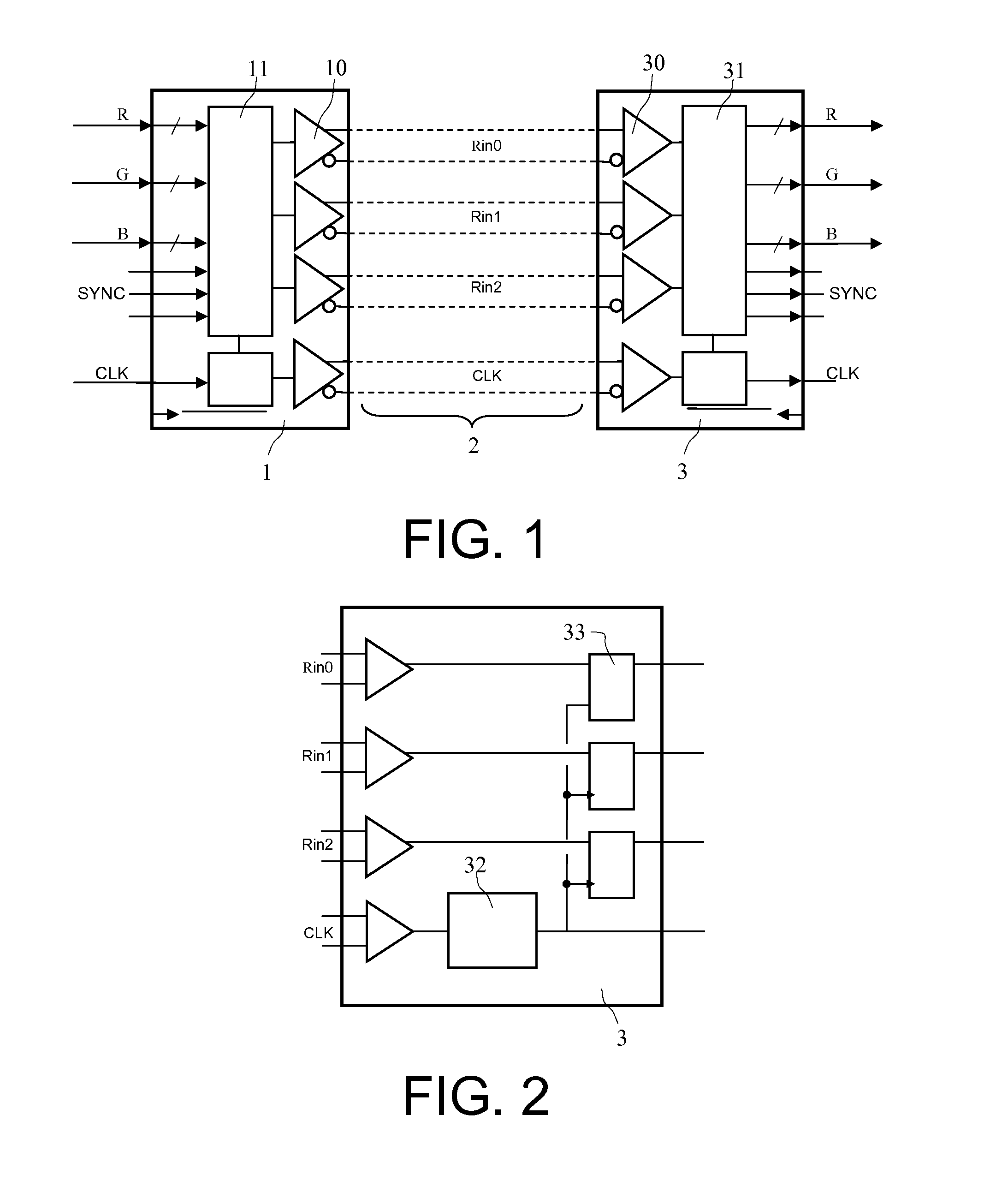 System for Transmitting and Receiving Video Digital Signals for Links of the "LVDS" Type