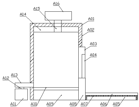 A processing and drying device and method for vegetables