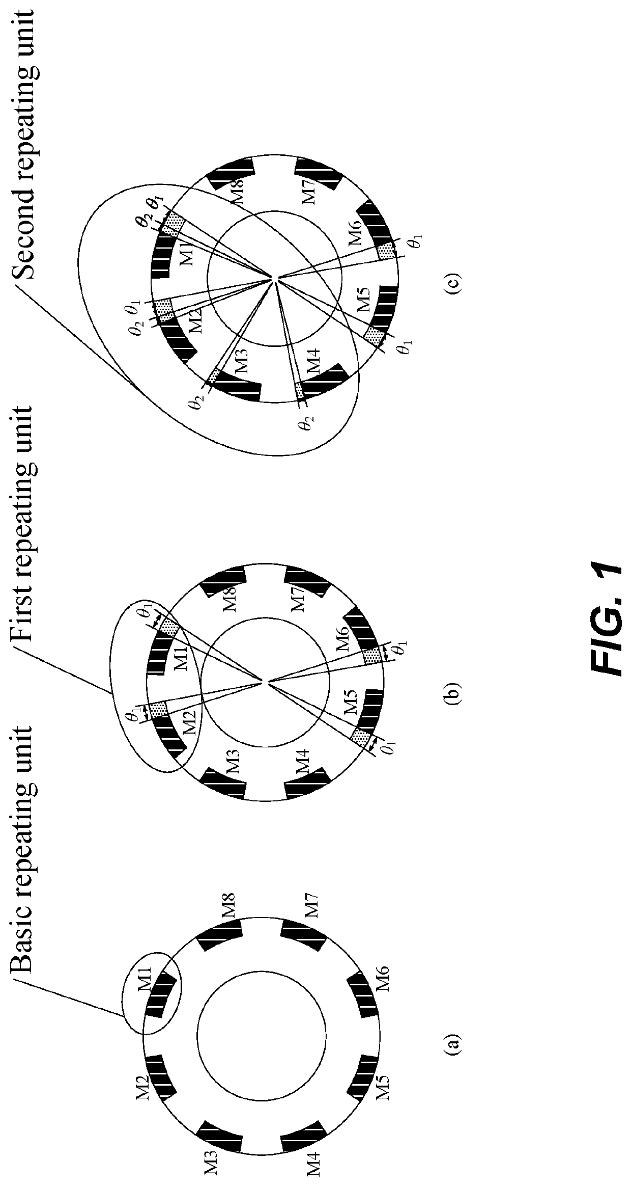 Method to reduce torque ripple of permanent magnet synchronous motor