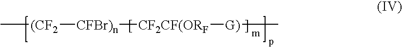 Bromosulphonated fluorinated cross-linkabke elastomers based on vinylidene fluoride having low t9 and processes for their preparation