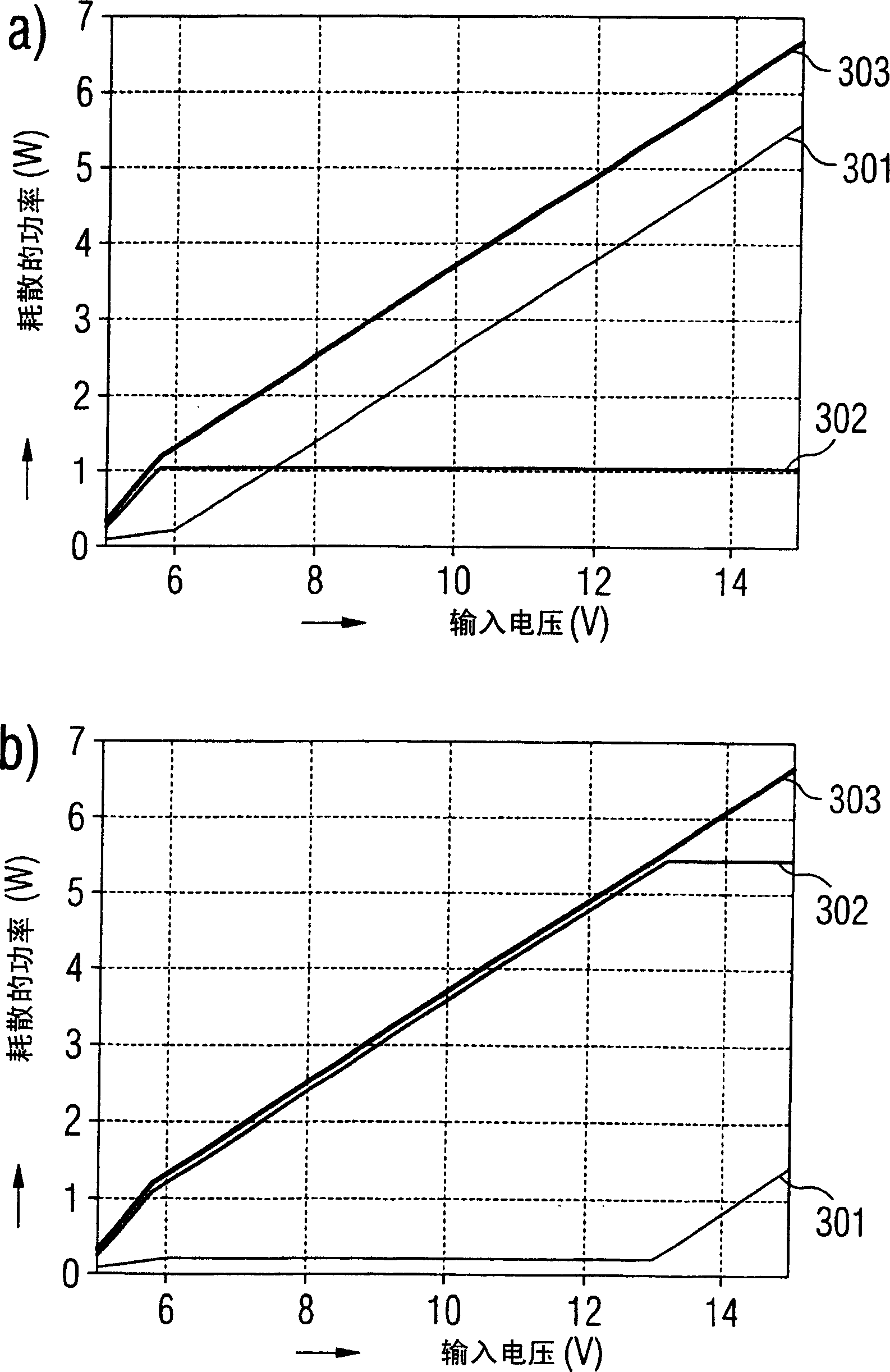 DC-DC converting charging apparatus