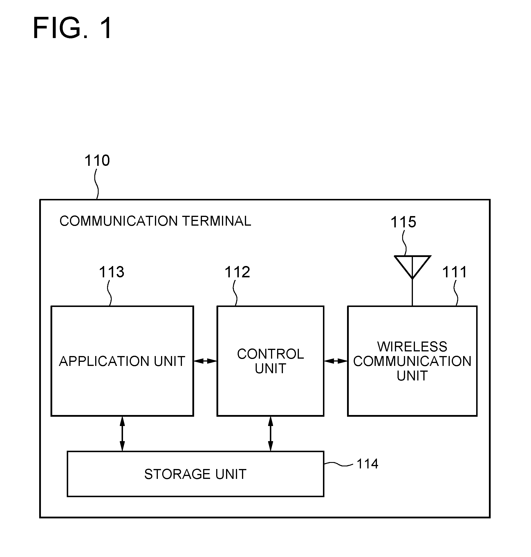 Communication terminal