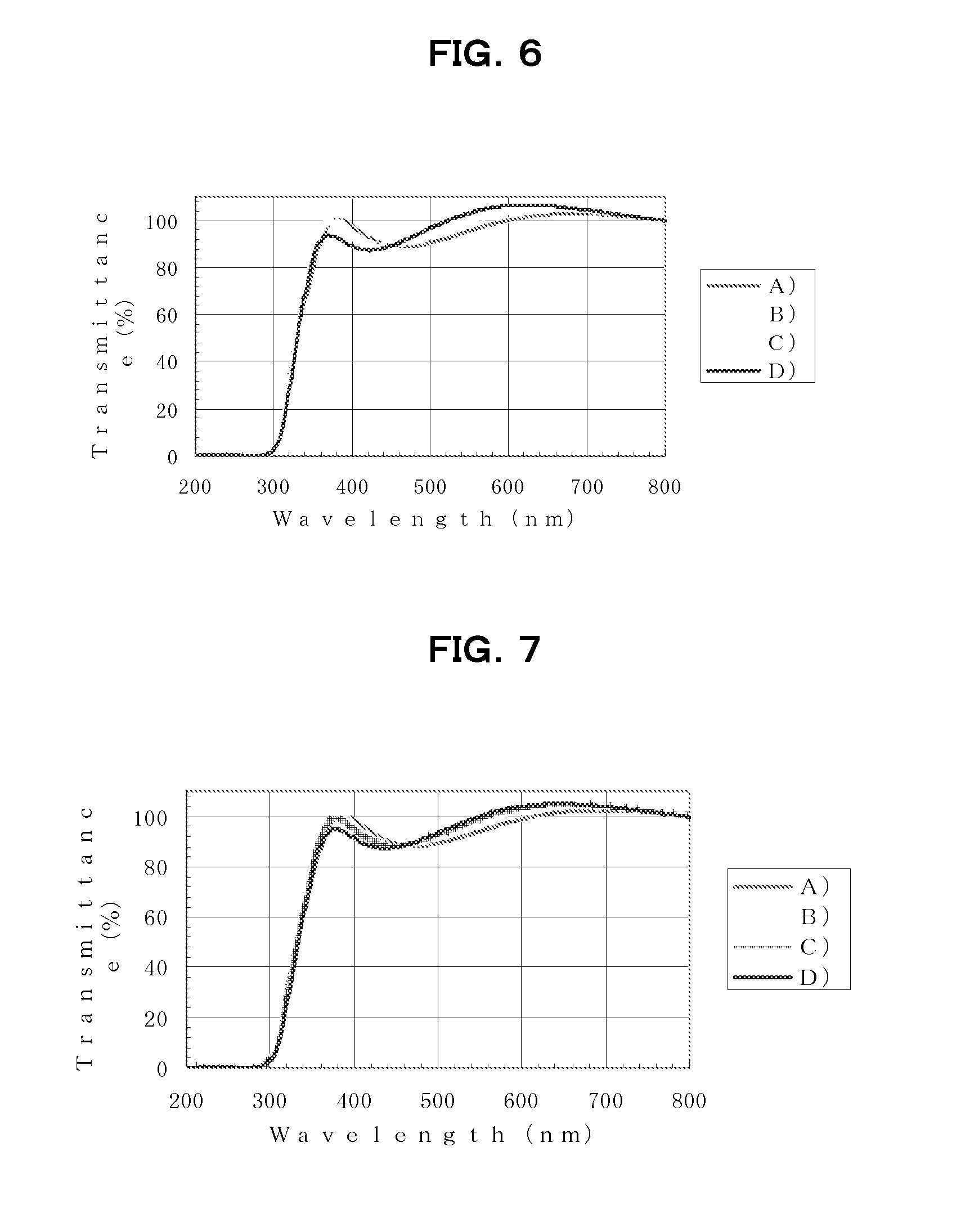 Film-forming composition