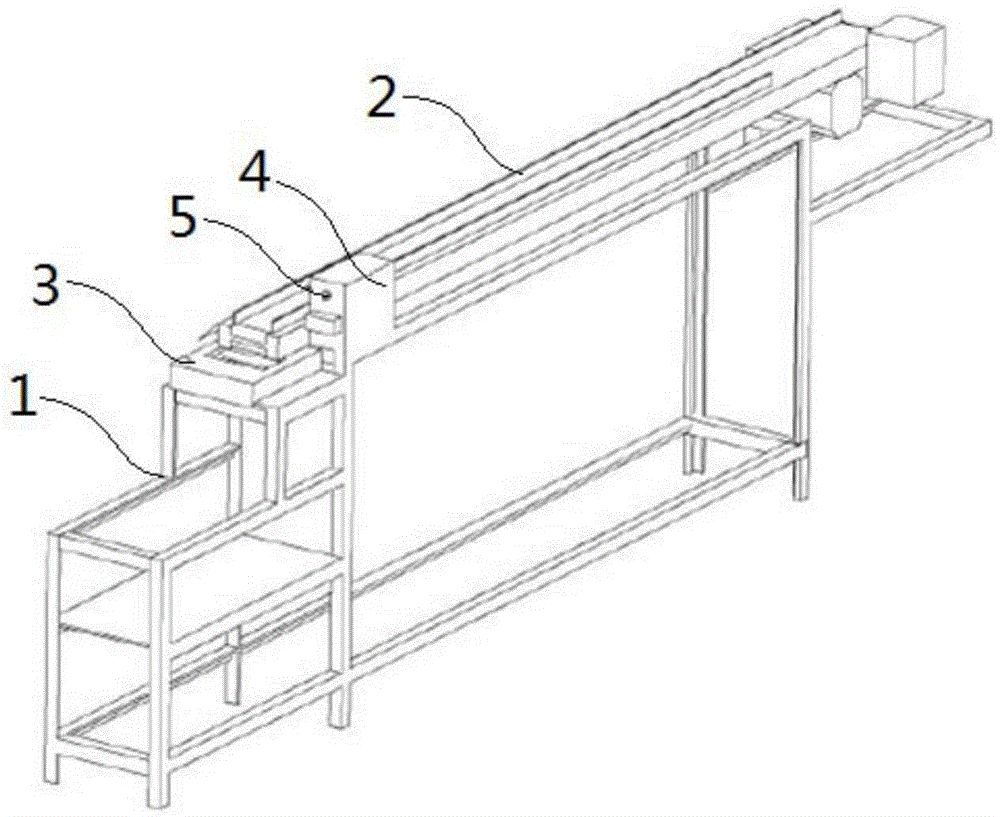 Automatic counting device