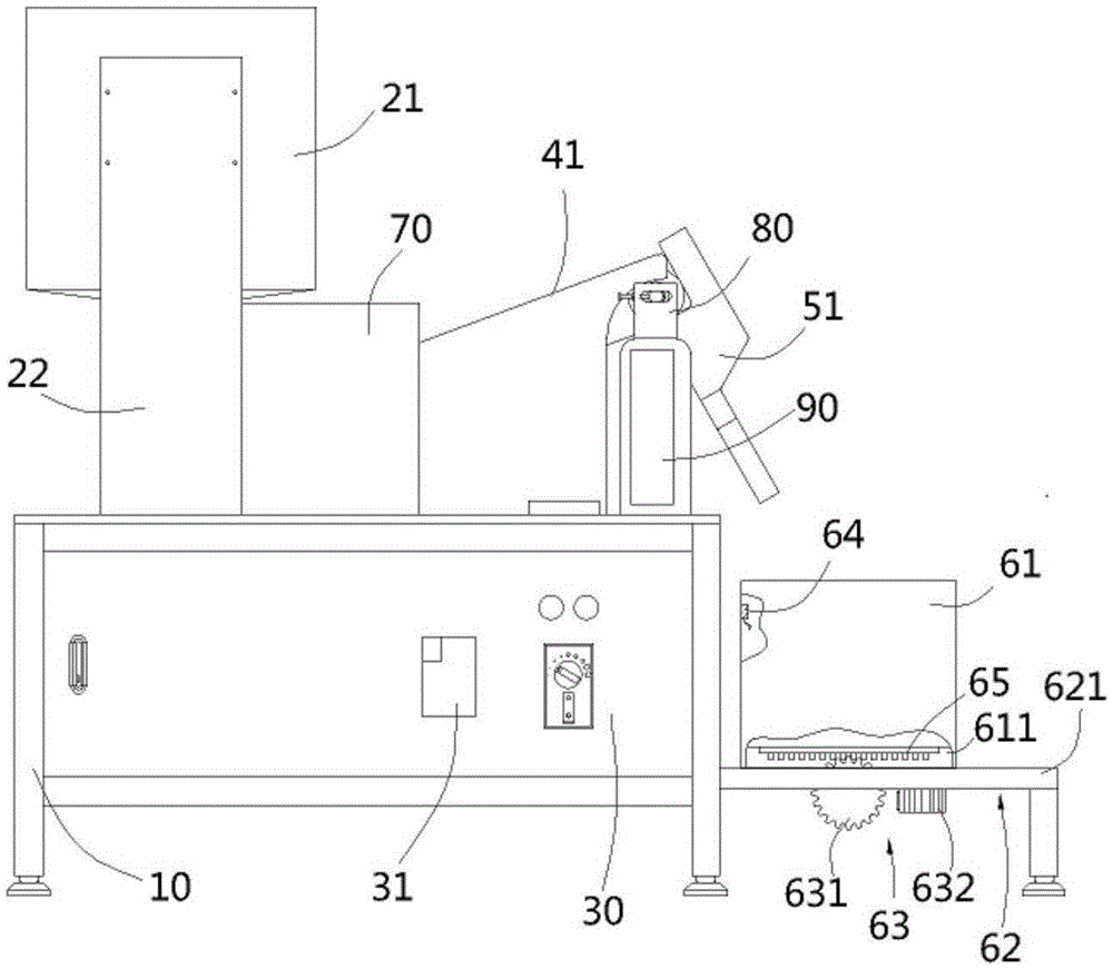 Automatic counting device