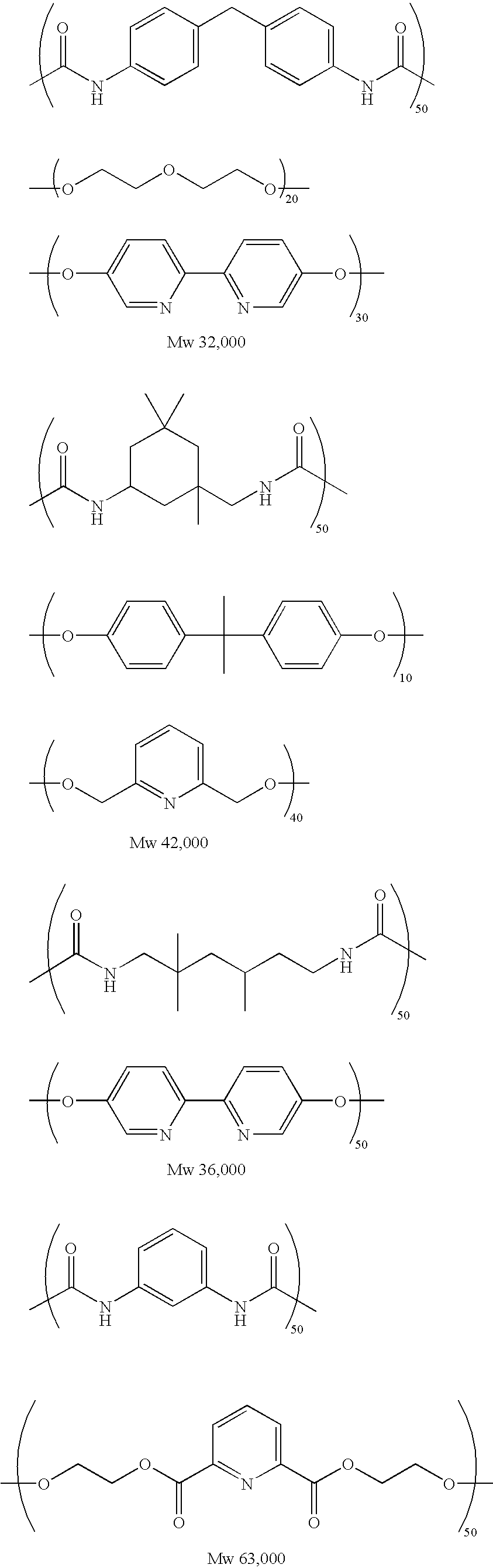 Composition for use in laser decomposition and pattern-forming material using the same