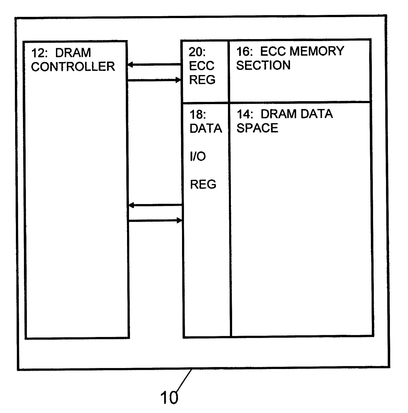 Fast ECC memory testing by software including ECC check byte