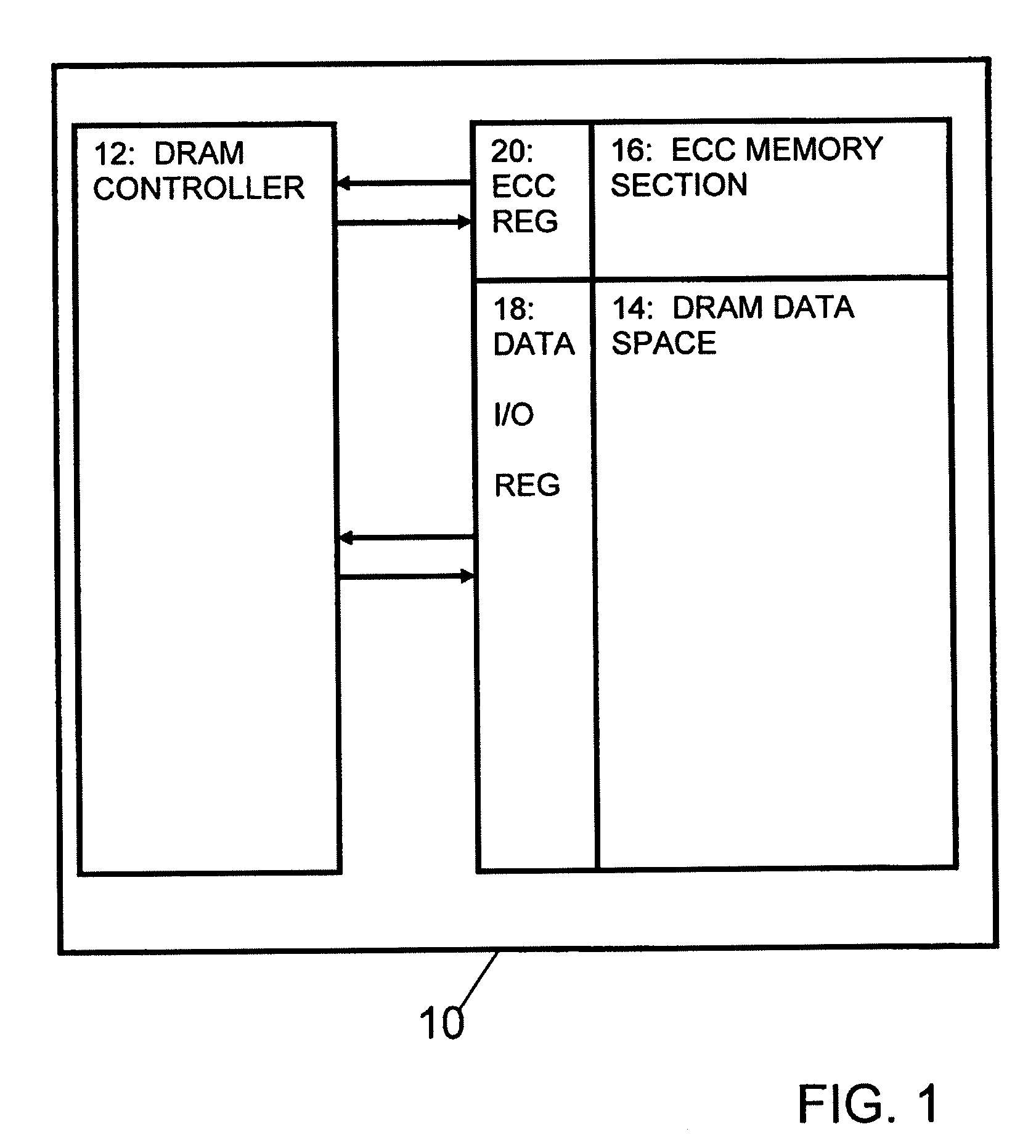 Fast ECC memory testing by software including ECC check byte