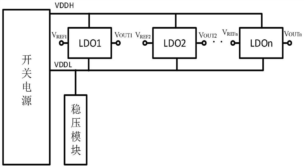 Switching power supply and floating rail LDO cascaded hybrid power supply and application thereof