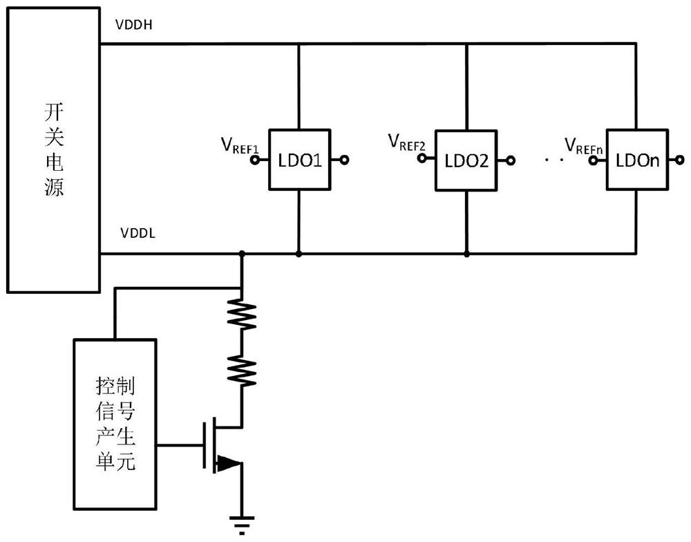 Switching power supply and floating rail LDO cascaded hybrid power supply and application thereof