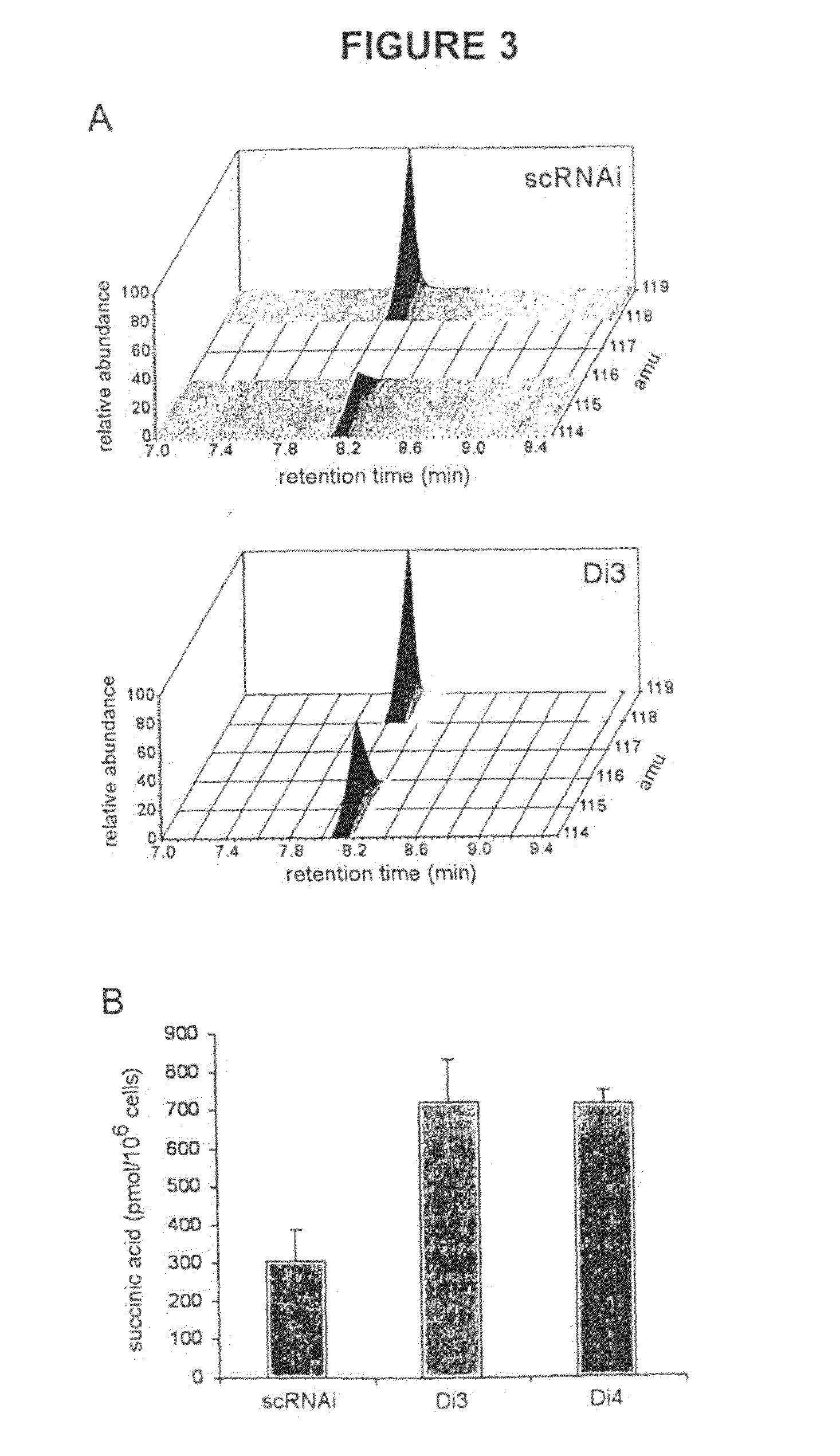 Alpha-Ketoglutarates and Their Use as Therapeutic Agents