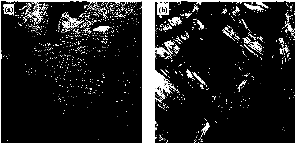 Preparation method of FeTeSe polycrystalline superconductor