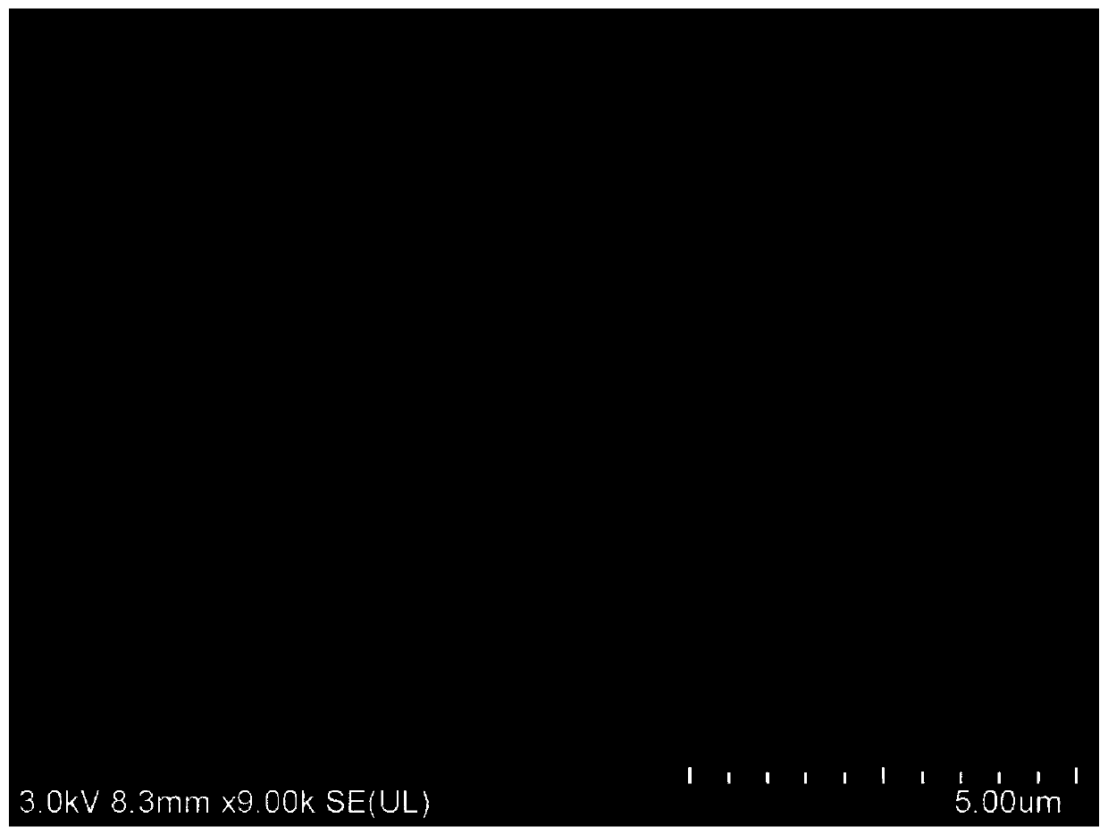 Ultra-high flux nanofiber waterproof breathable membrane and preparation method thereof