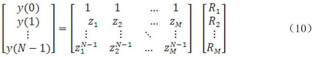 On-line Evaluation Method for Power System Dynamic Stability