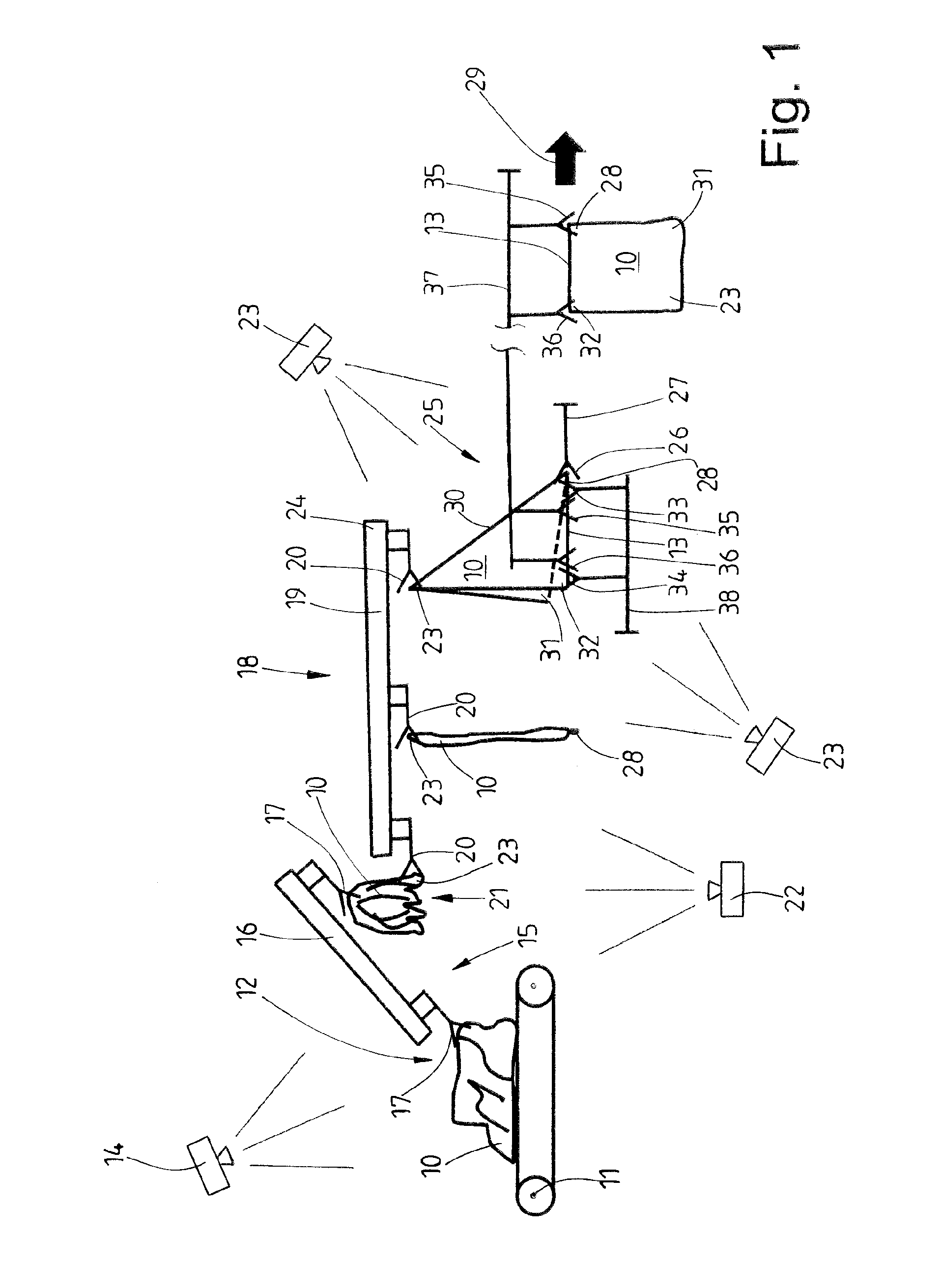 Method and apparatus for feeding items of laundry to a mangle or to some other laundry-treatment arrangement