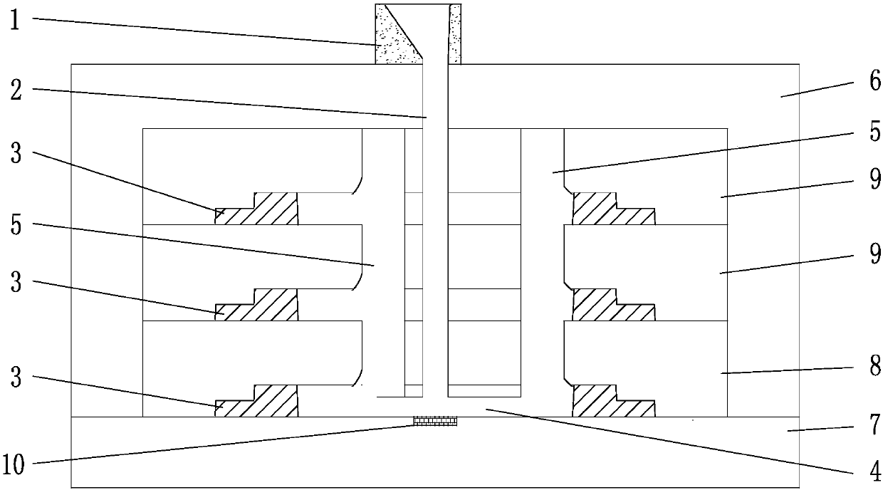 The Method of Casting Annular Thin-walled Castings by Shrinking Boxes of Gating System