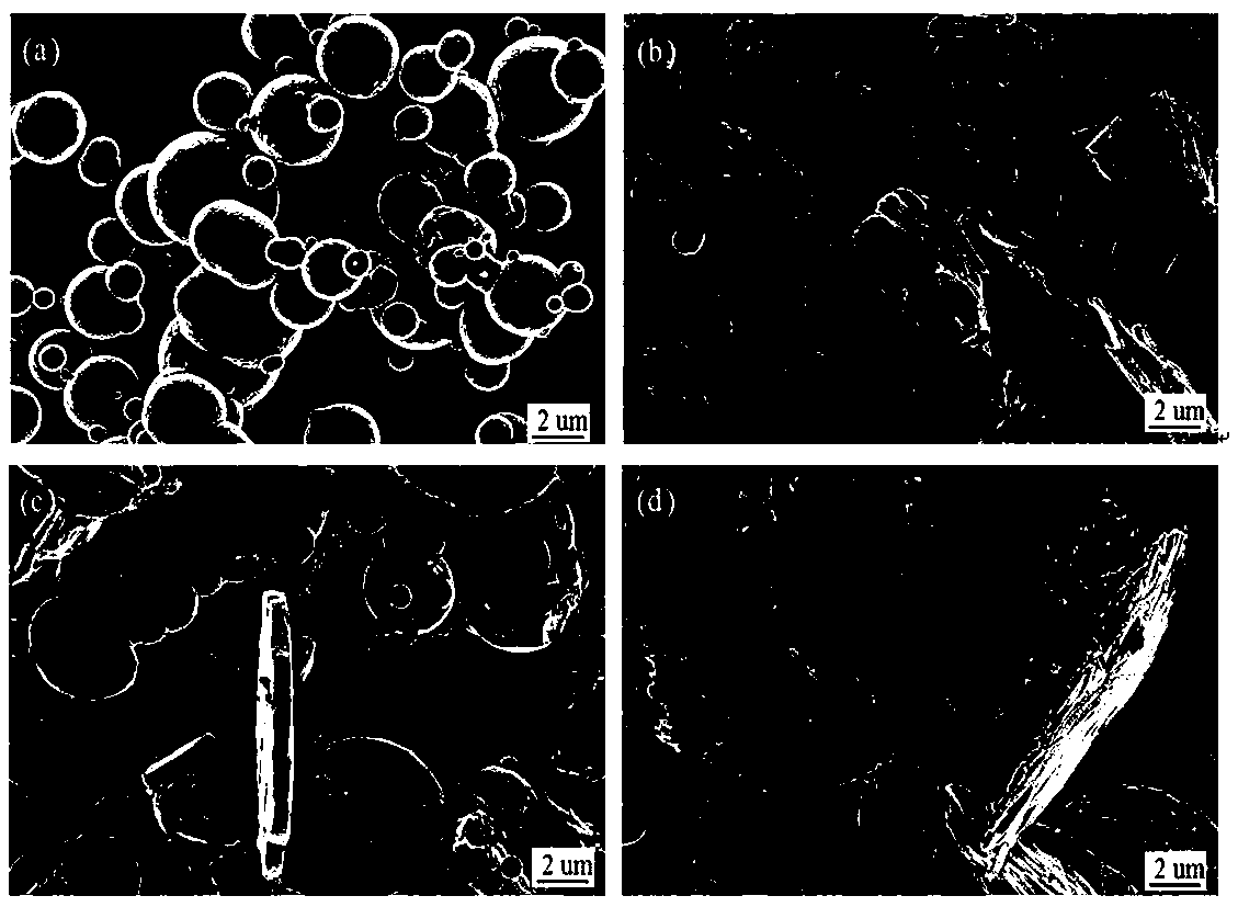 Preparation method of sheet-type carbonyl iron powder microwave absorber