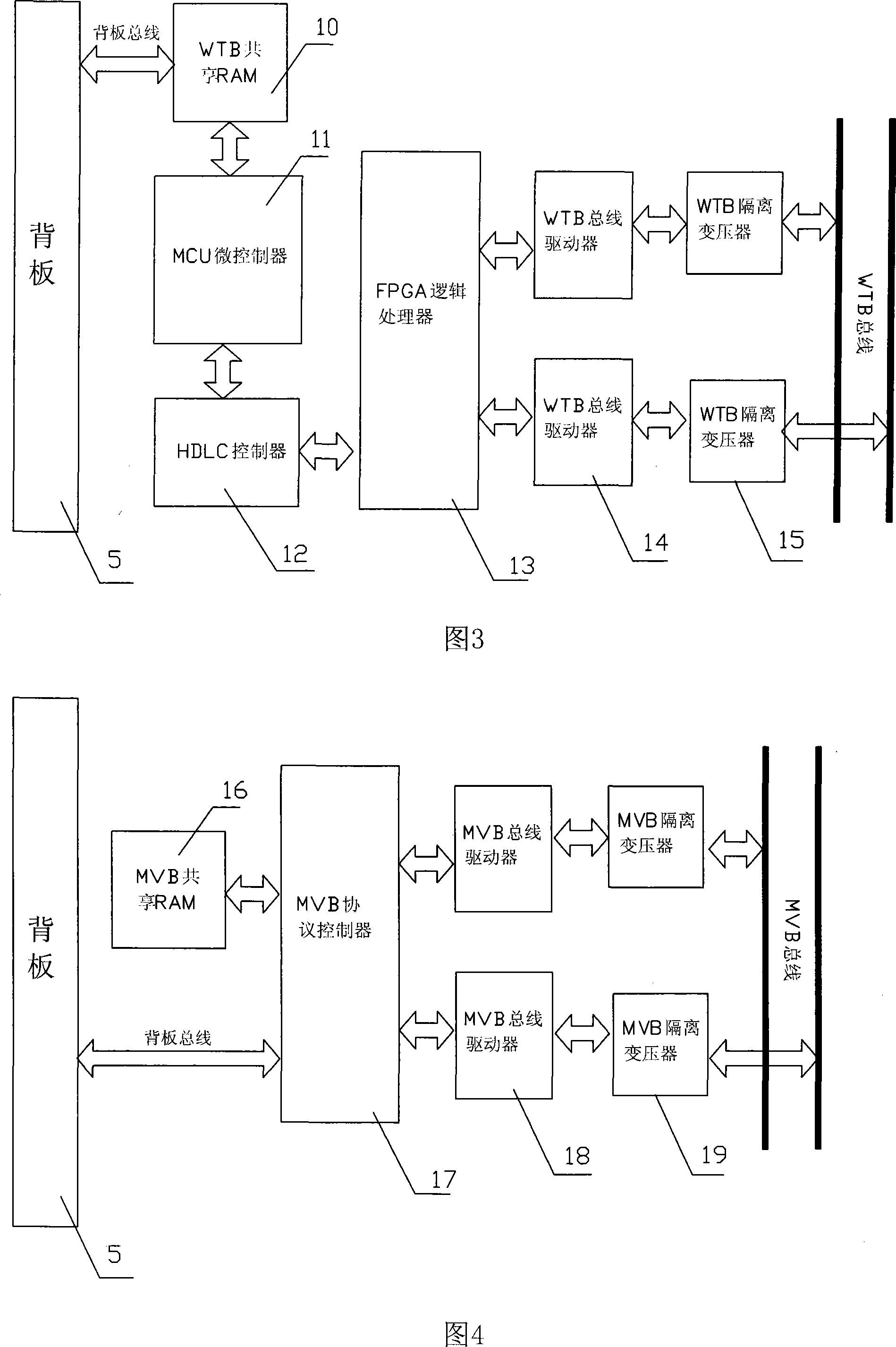 TCN railway engine network control experiment platform