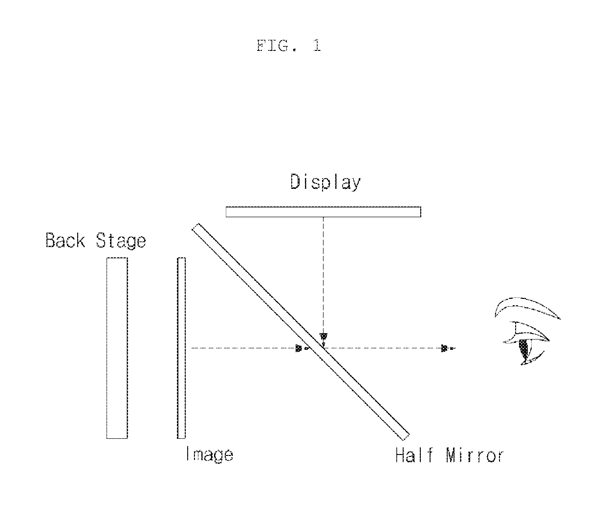 Micro mirror array, manufacturing method of the micro mirror array, and floating display device including the micro mirror array