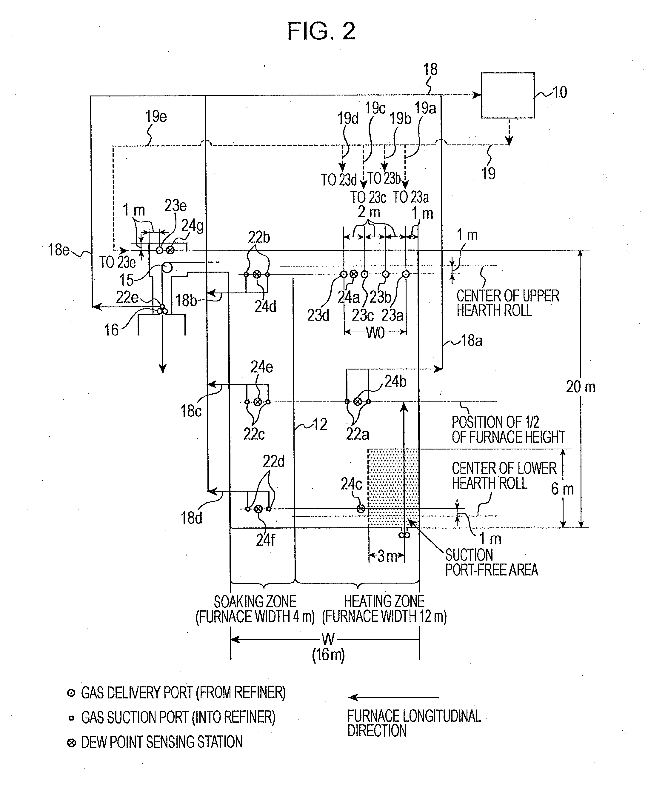 Continuous annealing furnace for steel strip, continuous annealing method, continuous galvanizing apparatus and method for manufacturing galvanized steel strip (as amended)