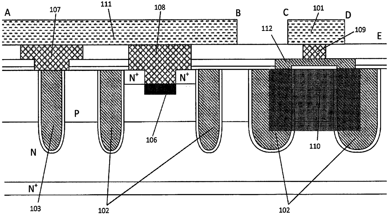 A semiconductor power device layout