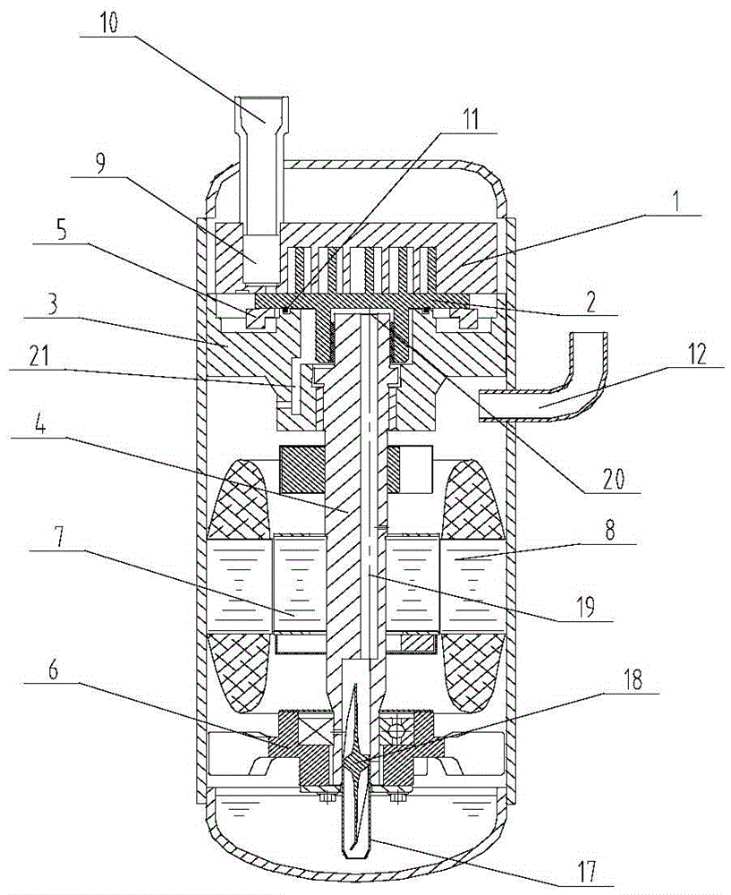 Oil supply device, scroll compressor with oil supply device and control method