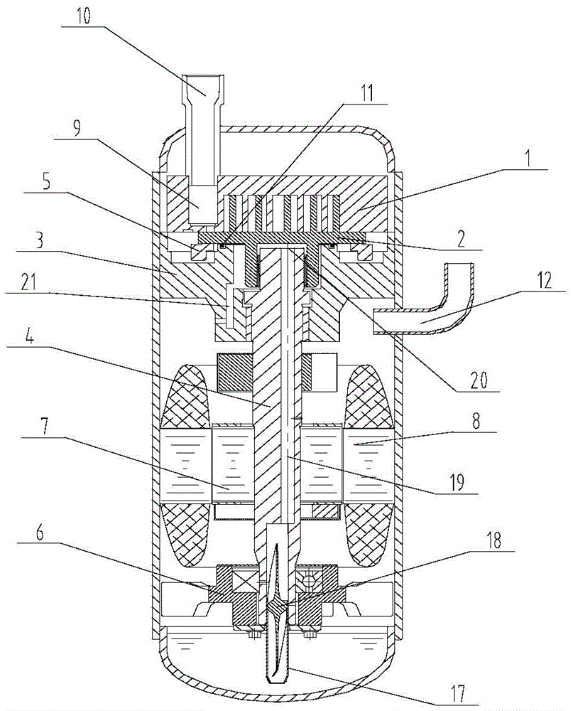 Oil supply device, scroll compressor with oil supply device and control method