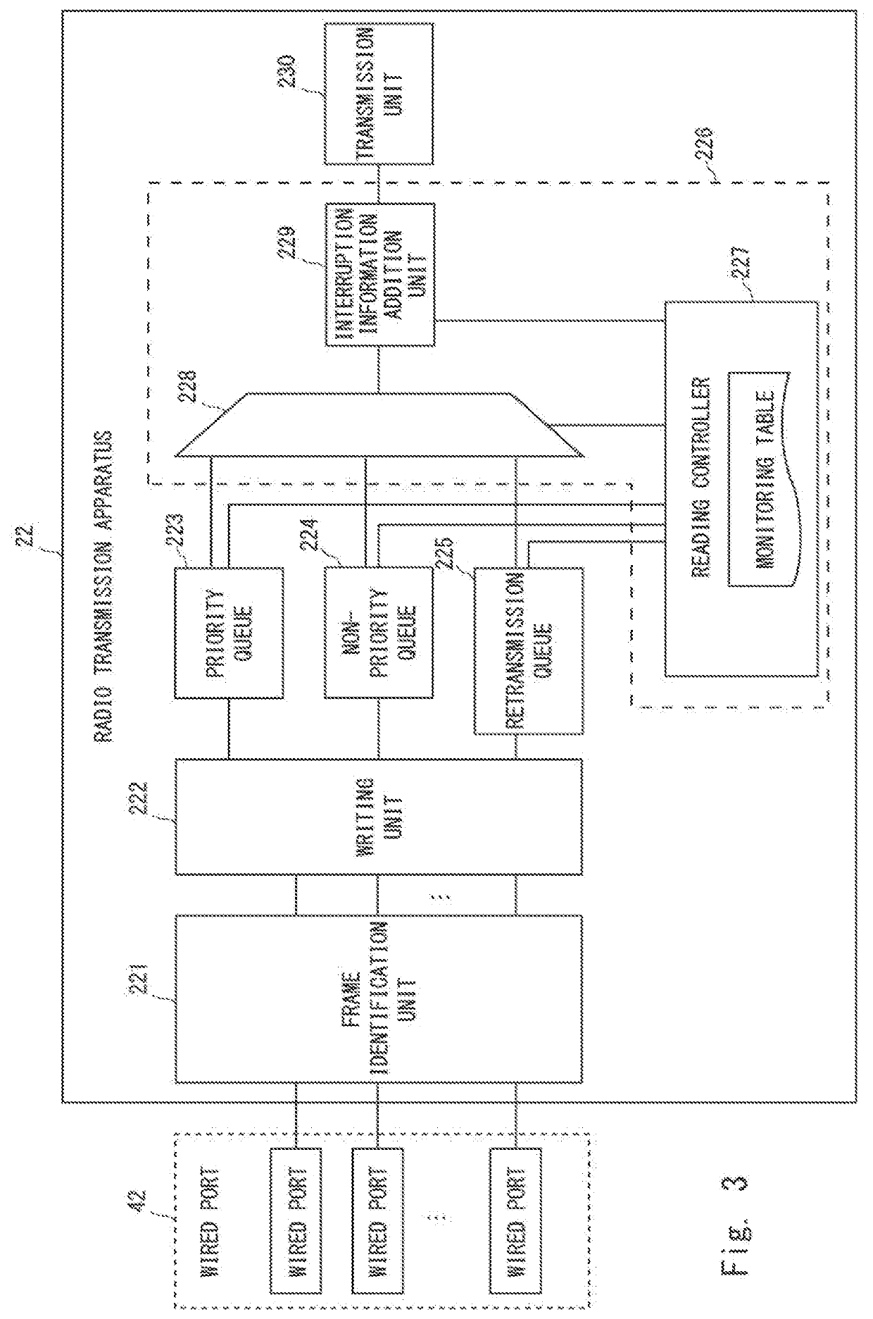 Radio reception apparatus, radio communication system, and radio receiving method