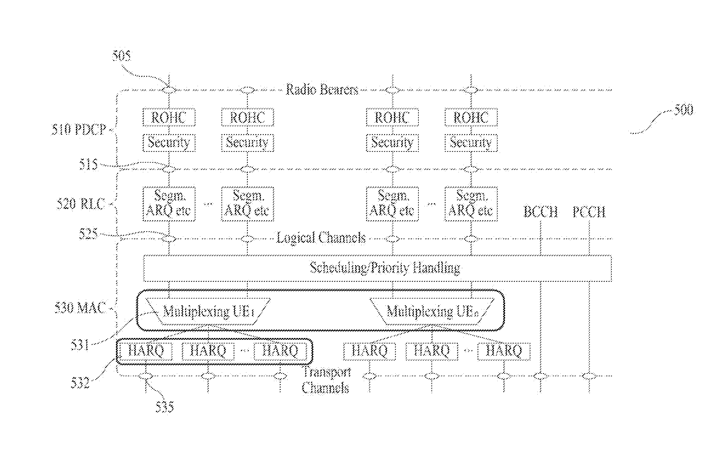 Method and apparatus for transmitting and receiving duplicate data in a multicarrier wireless communication system