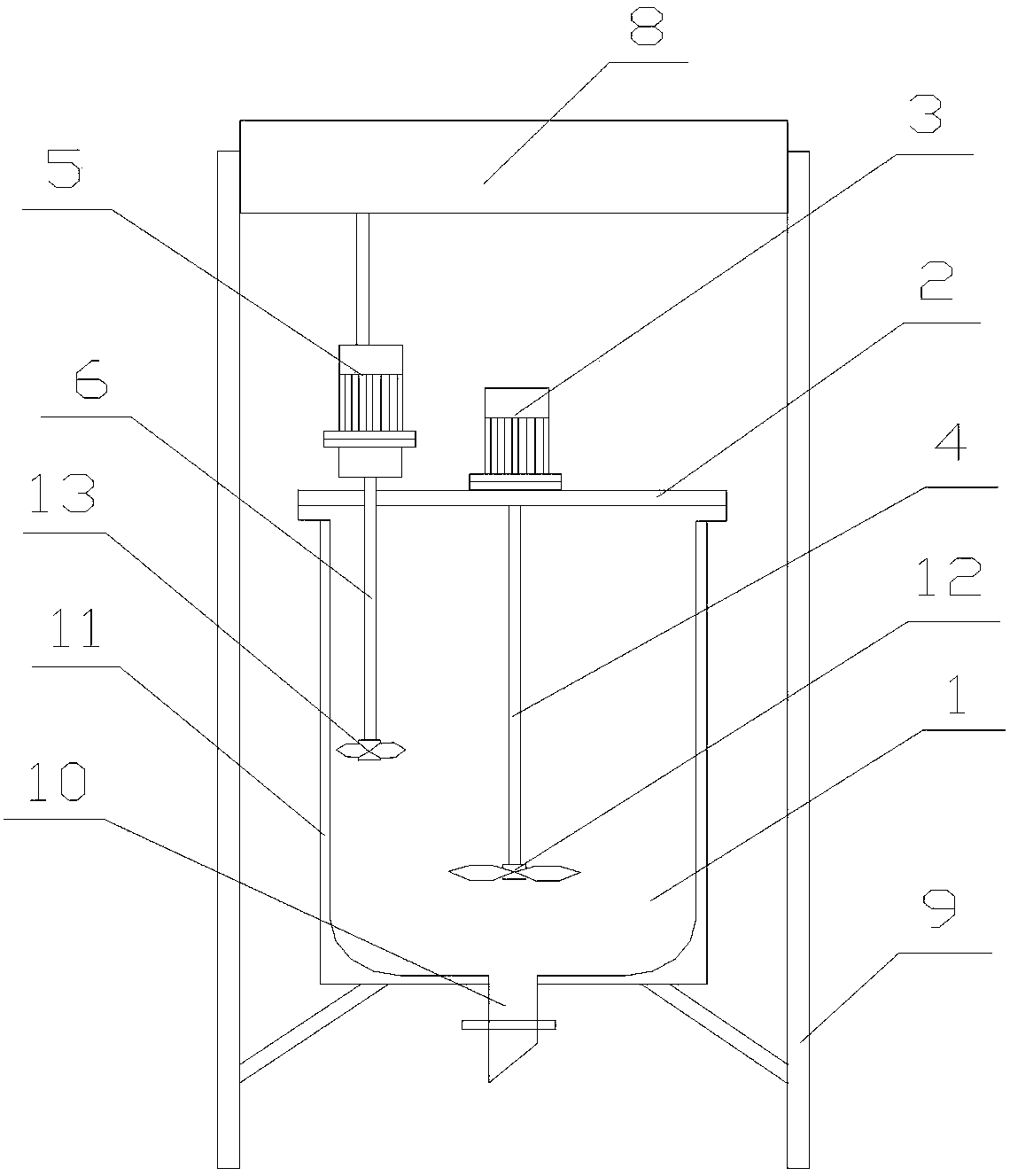 Stirring machine with wide range of application