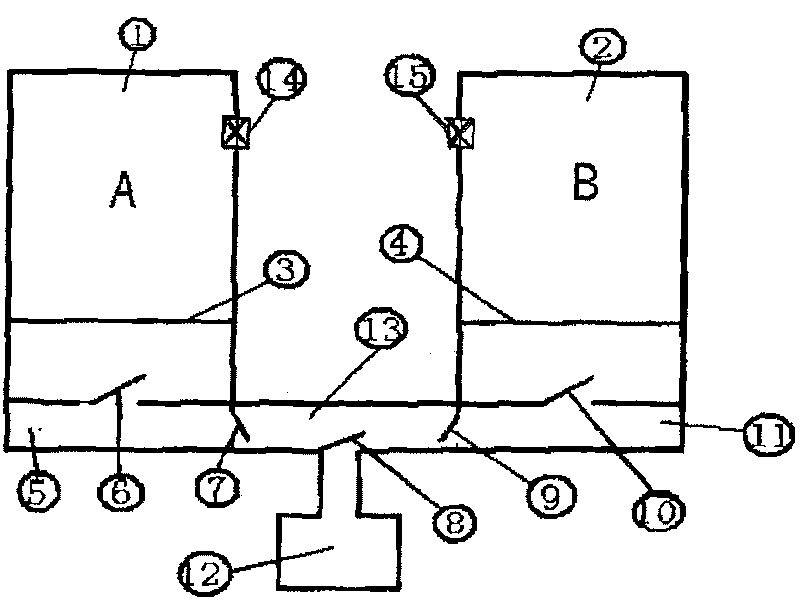 Multiple reaction cavity atom layer deposition device and method