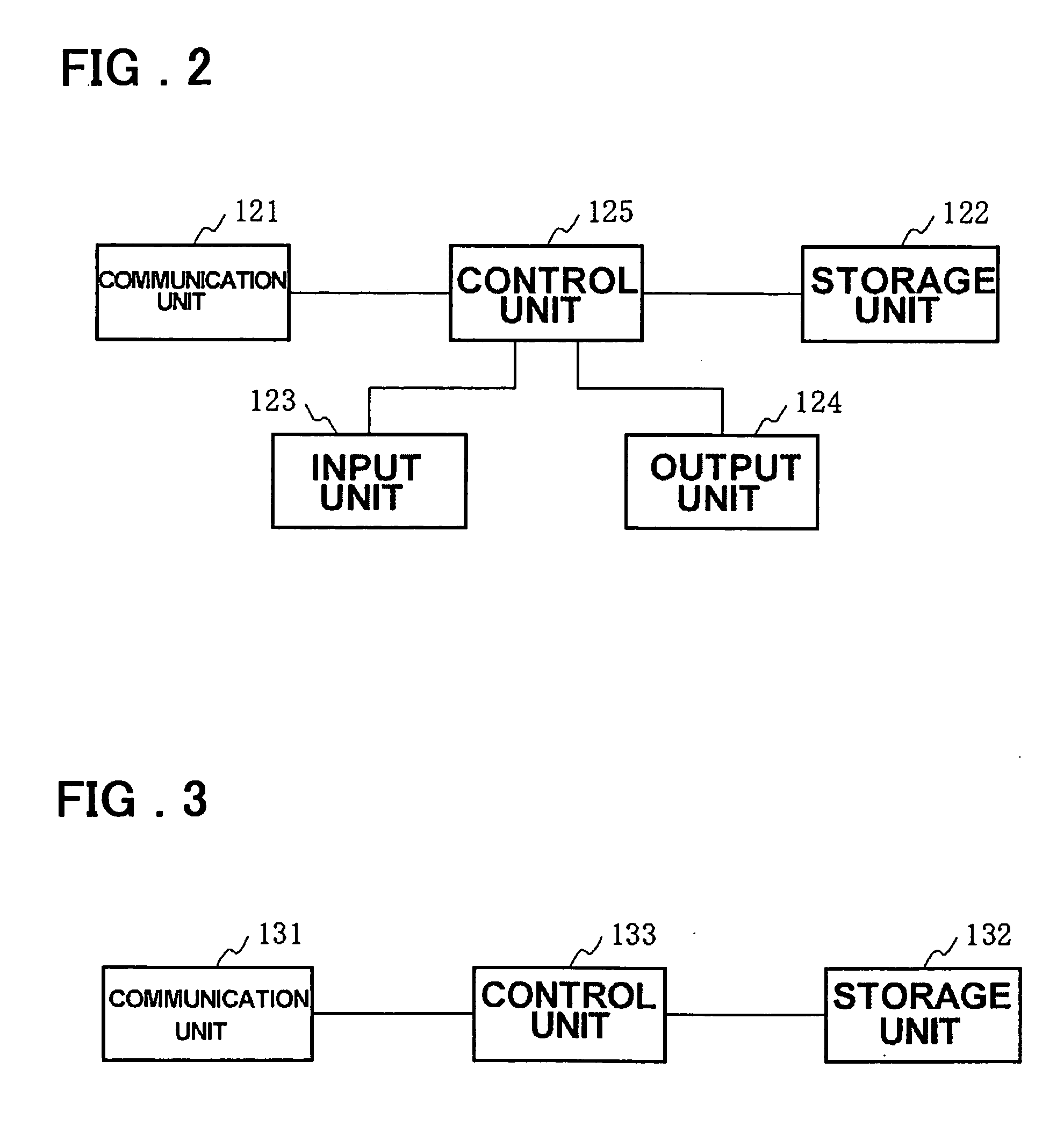 Group communication system based on presence information and client device