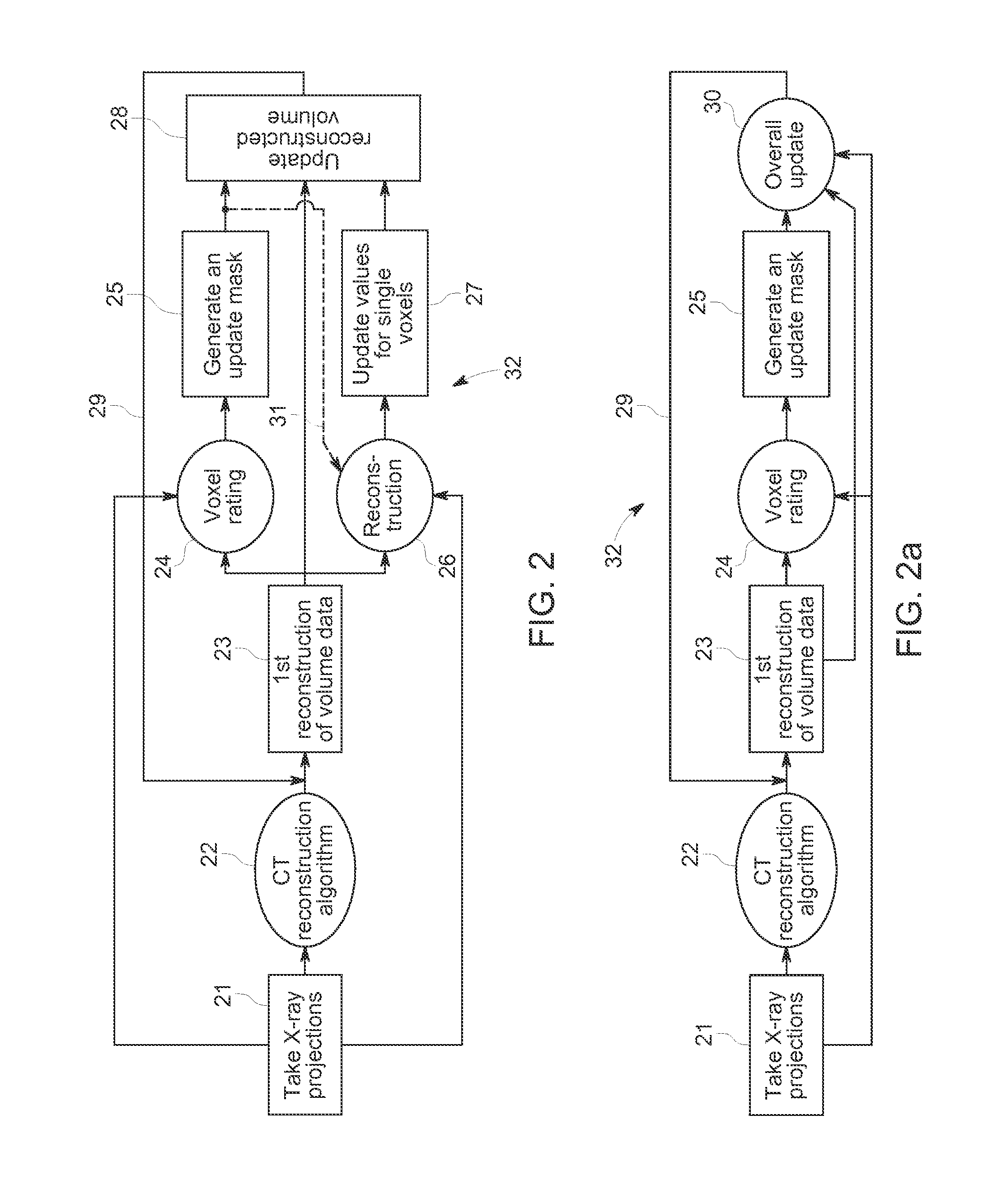 Computed tomography method, and system