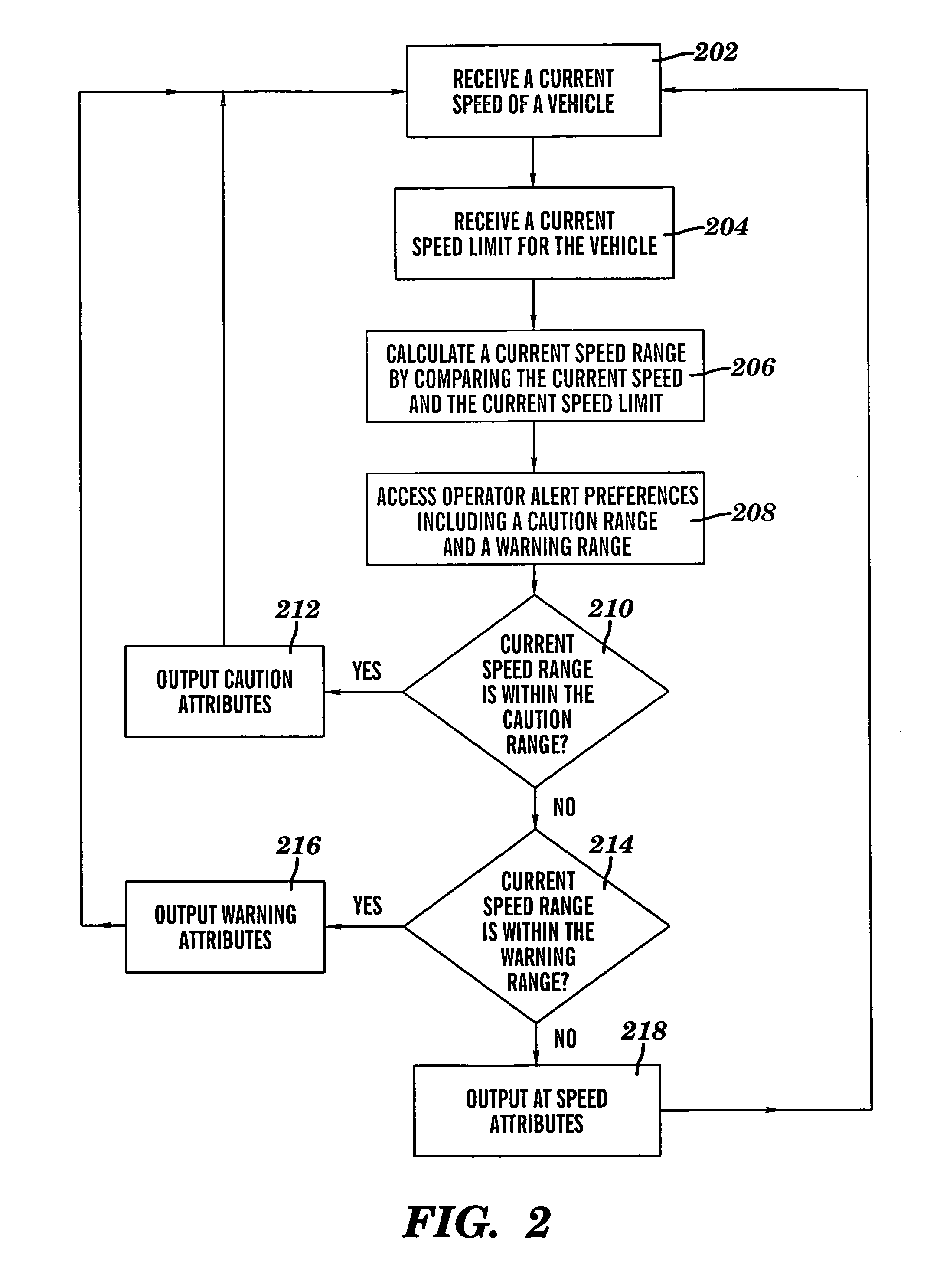 Vehicle speed monitoring system