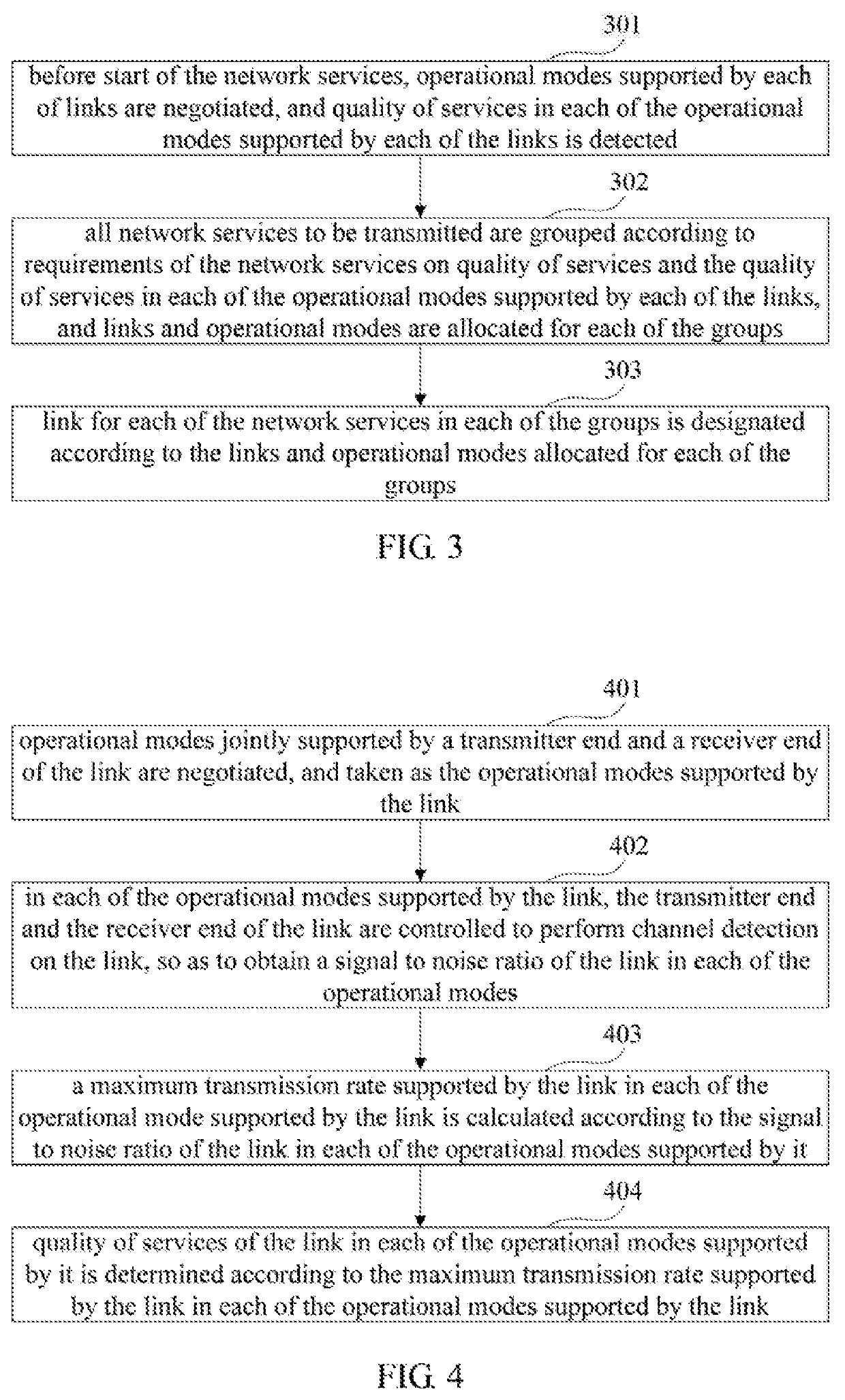 Transmission control method and apparatus for network services and controller