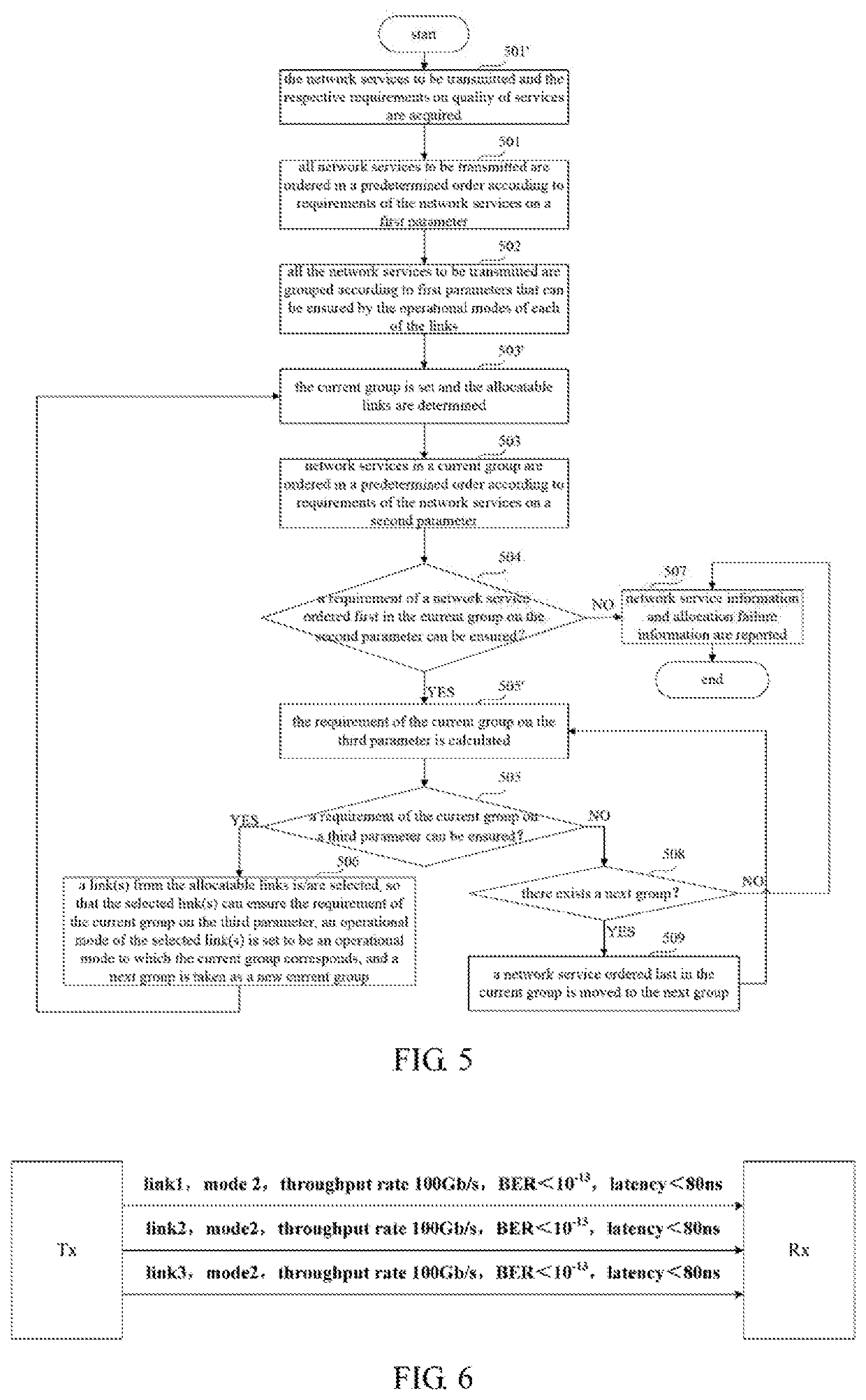 Transmission control method and apparatus for network services and controller