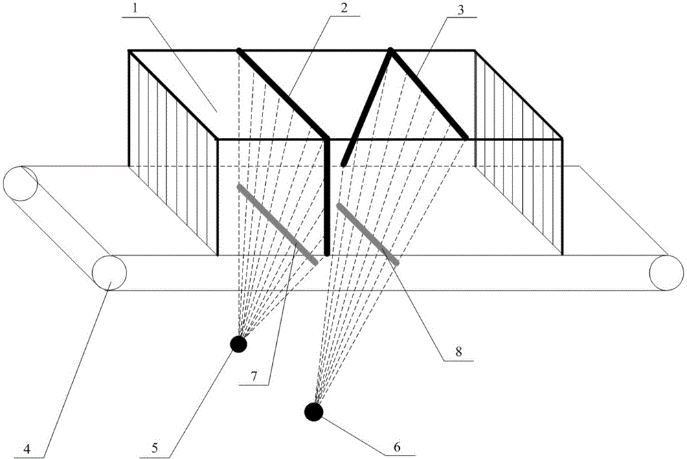 Channel type double-view-angle X-ray safety inspection device