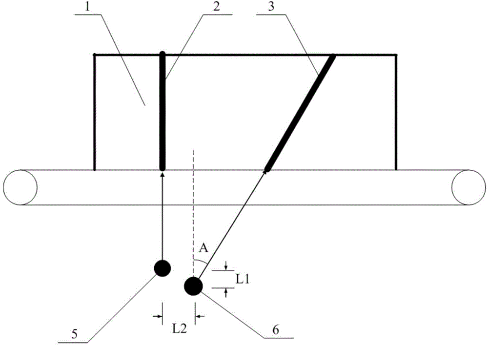 Channel type double-view-angle X-ray safety inspection device