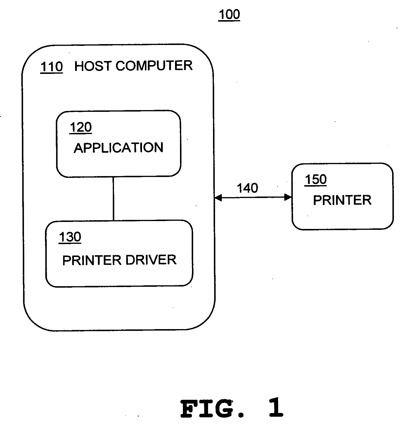 Device driver setting profile lock-down