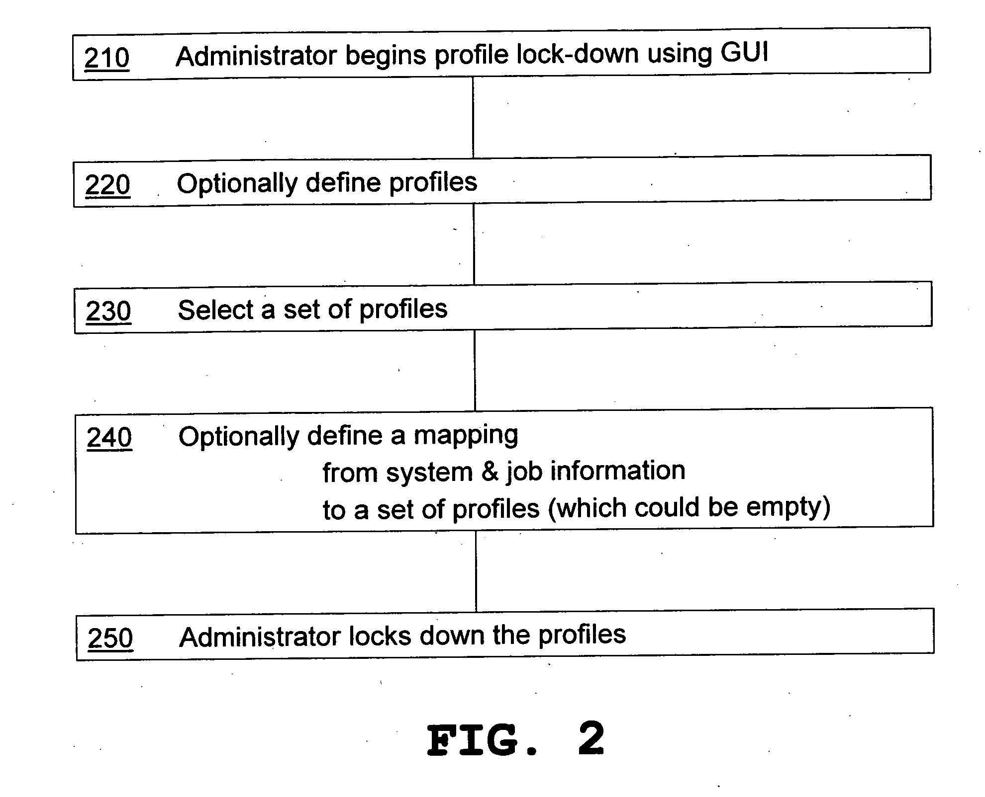 Device driver setting profile lock-down