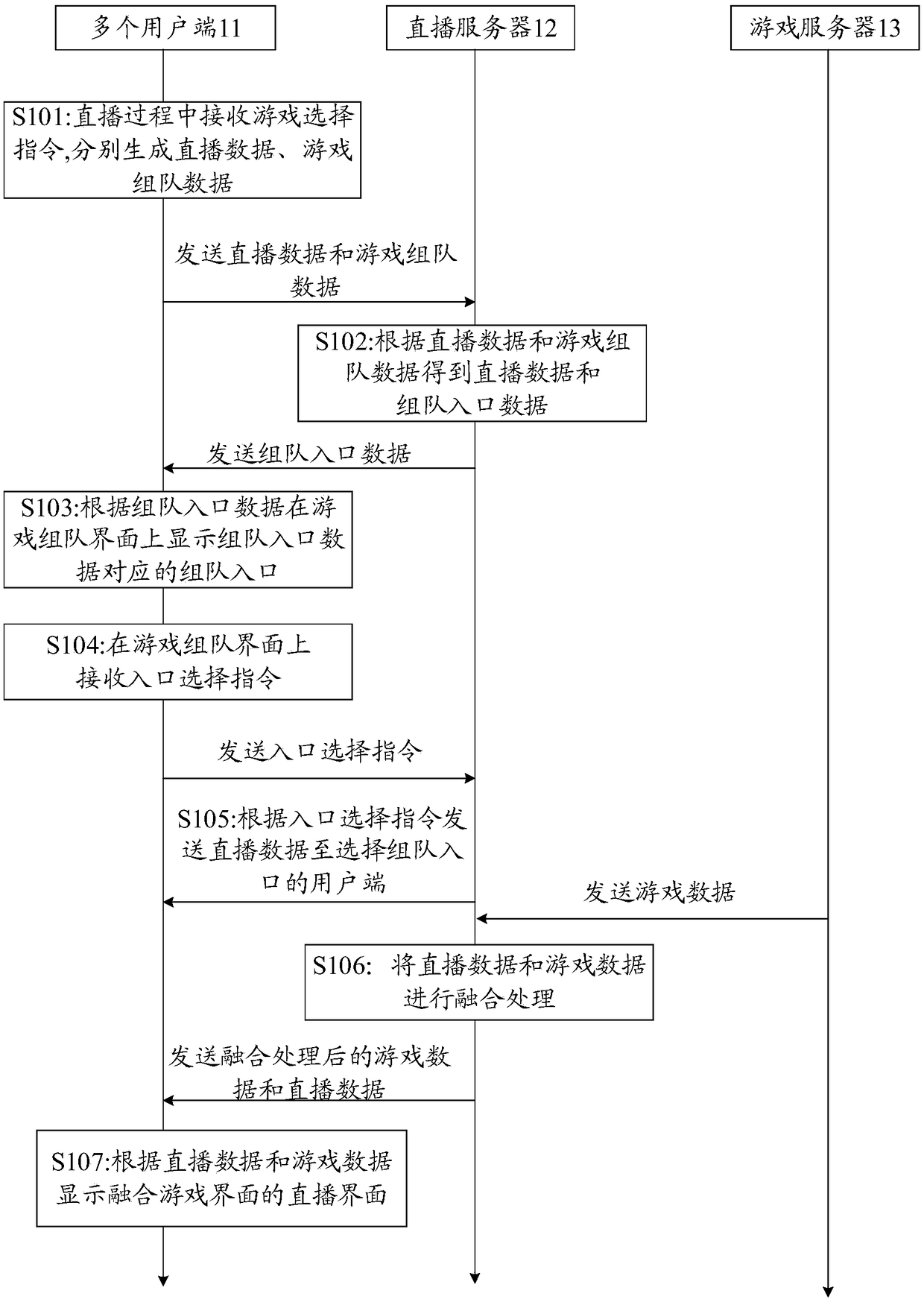 Method, system, terminal and device for entering live broadcast room of game based on live broadcast