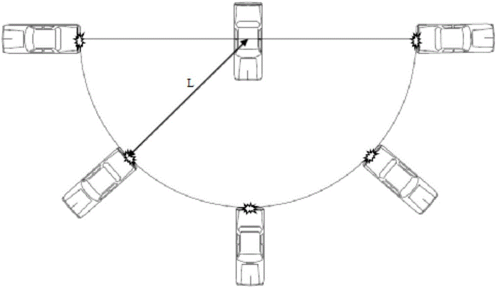 Safe driving auxiliary device for people with hearing impairments