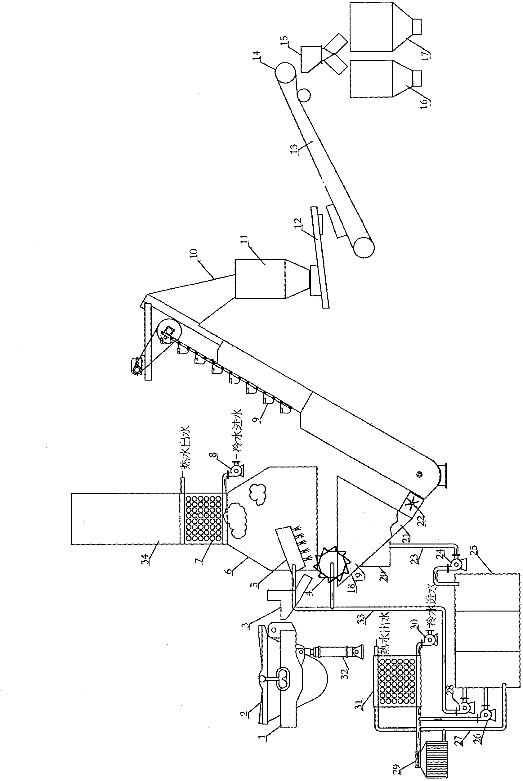 Method and system for mechanical granulation of metallurgy slag and waste heat recovery