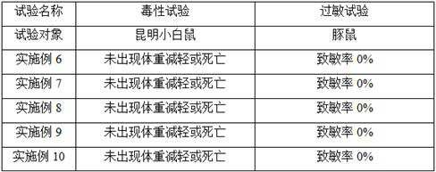 A freeze-dried protective agent and its application, freeze-dried seedlings and its preparation method