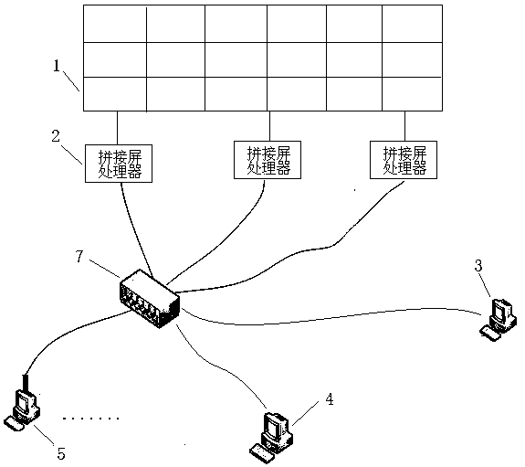 A method for playing video in a splicing screen system