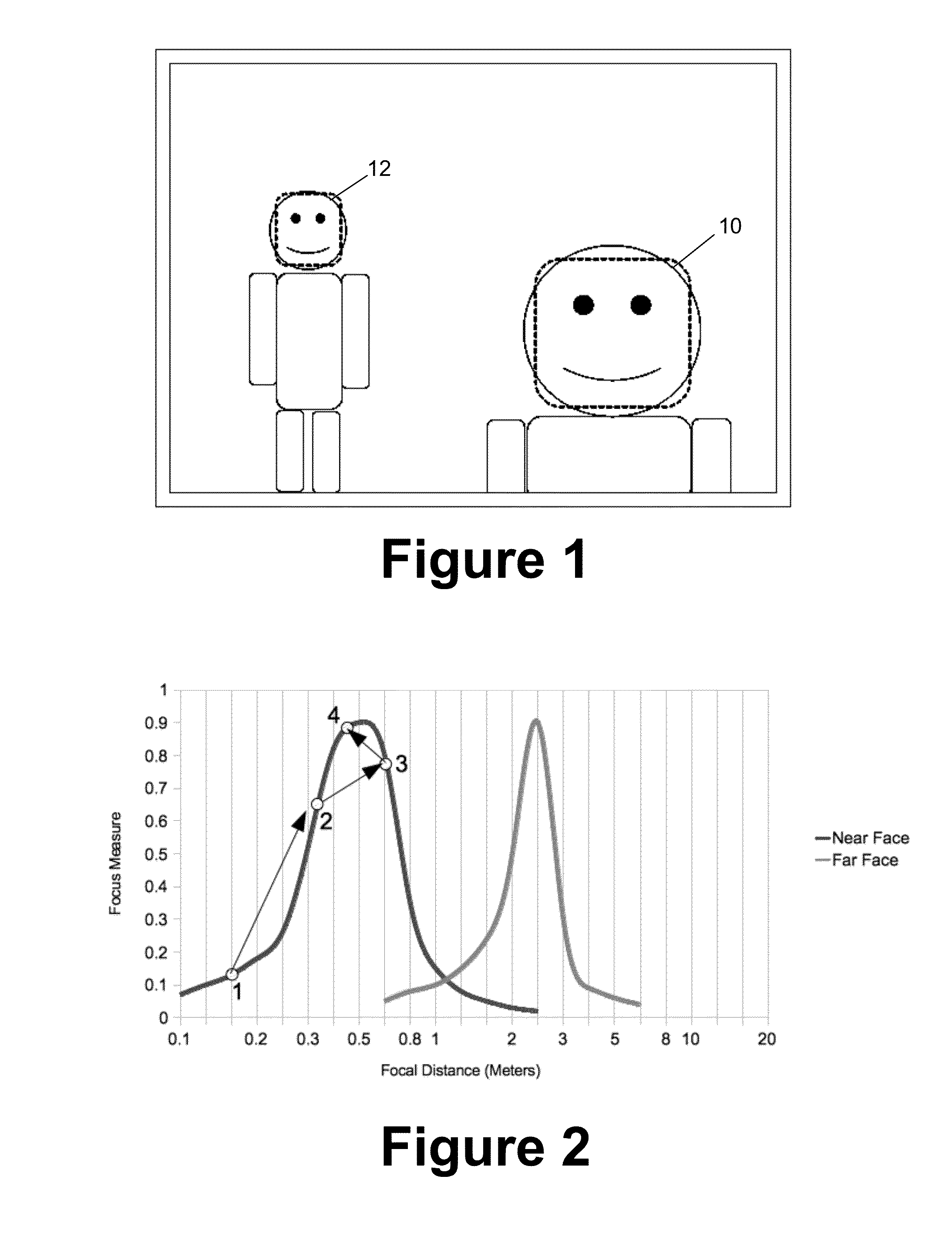 Method and Apparatus for Viewing Images