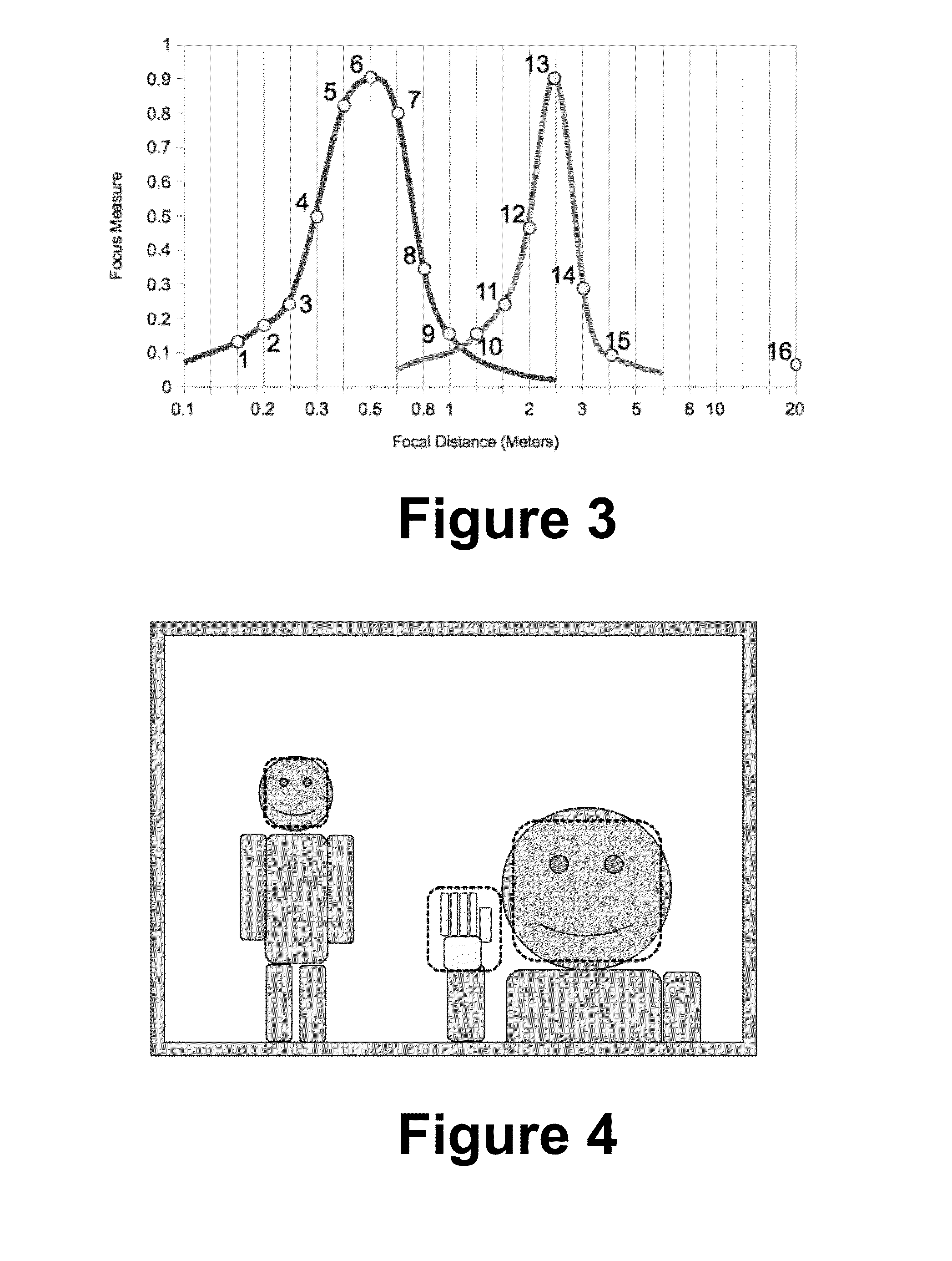 Method and Apparatus for Viewing Images